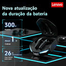 fone de ouvido com rgb e painel digital, fone do futuro