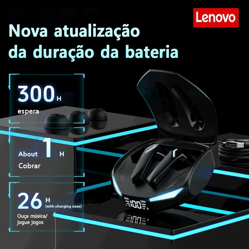 fone de ouvido com rgb e painel digital, fone do futuro