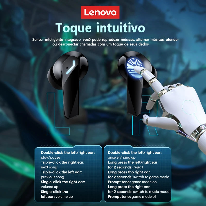 fone de ouvido com rgb e painel digital, fone do futuro
