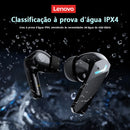 fone de ouvido com rgb e painel digital, fone do futuro